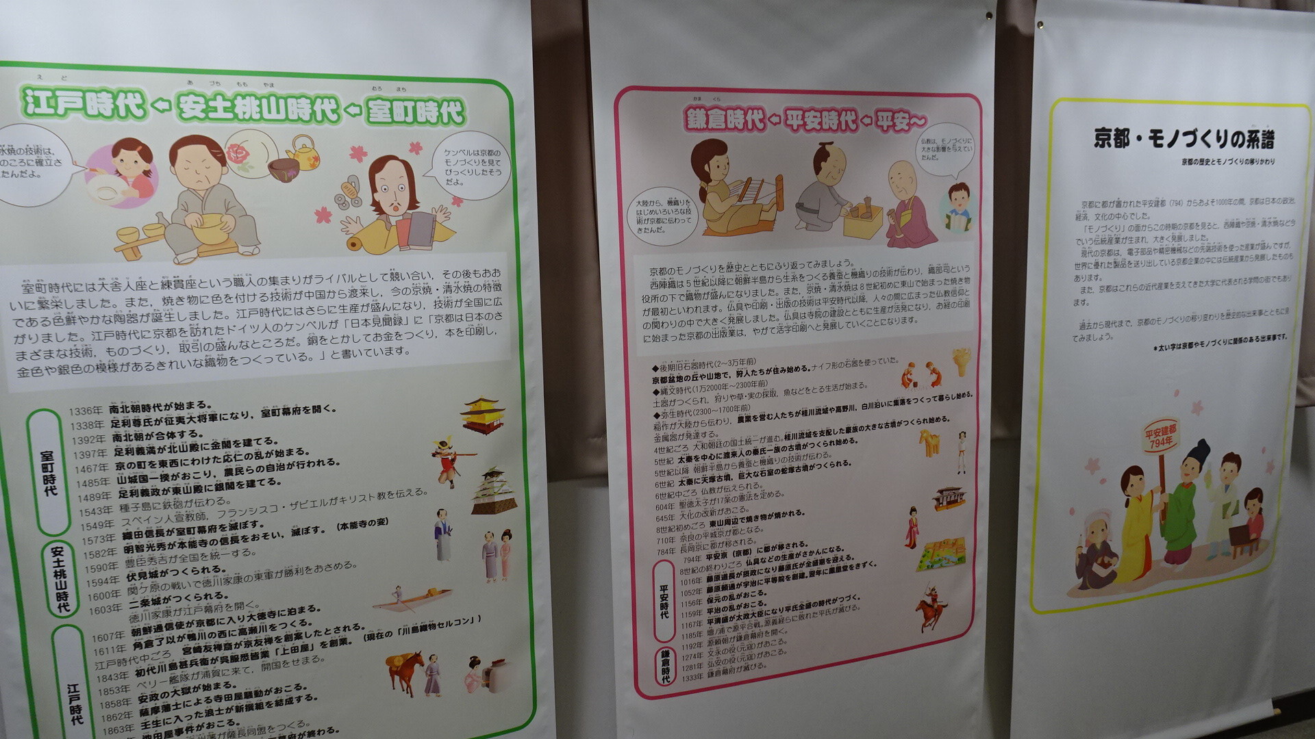 モノづくりの系譜