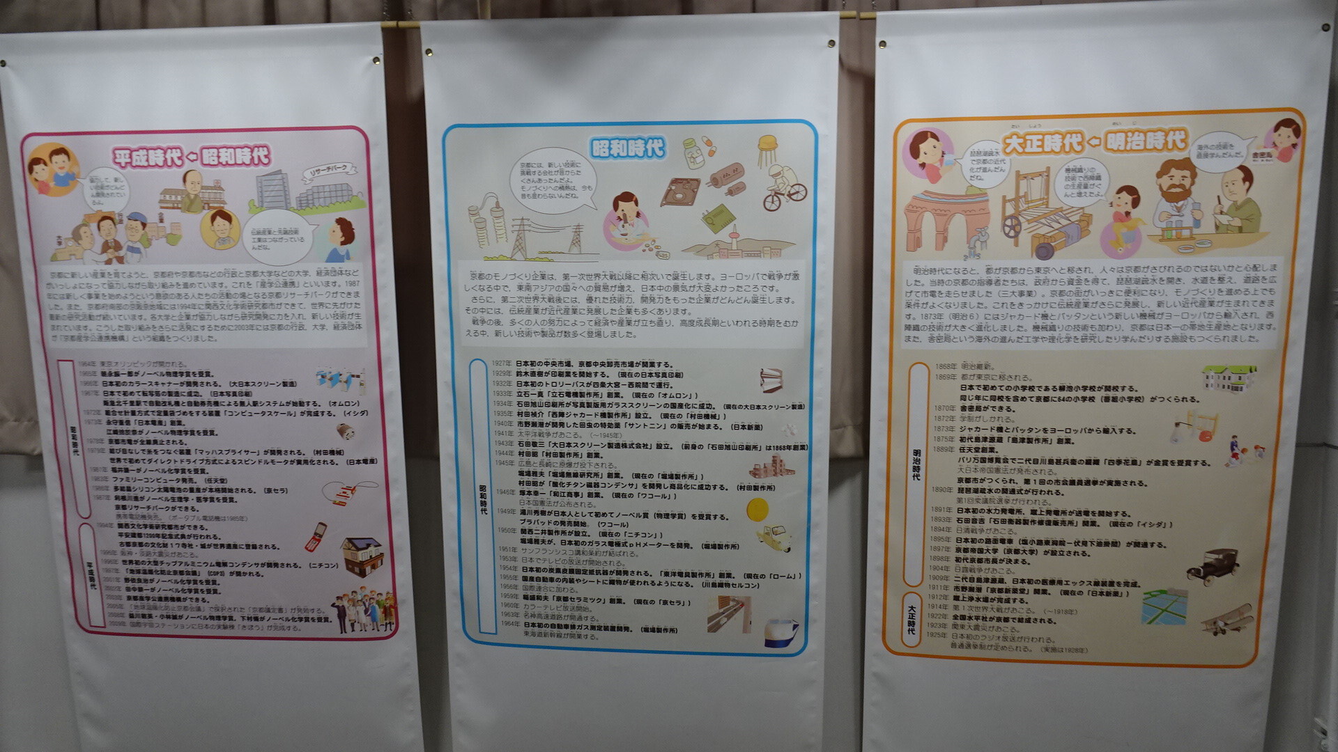 モノづくりの系譜