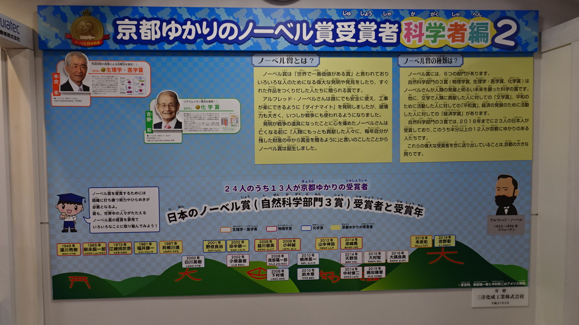 京都ゆかりのノーベル賞受賞者