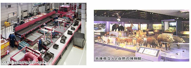 パナソニックエコテクノロジーセンター、兵庫県立人と自然の博物館