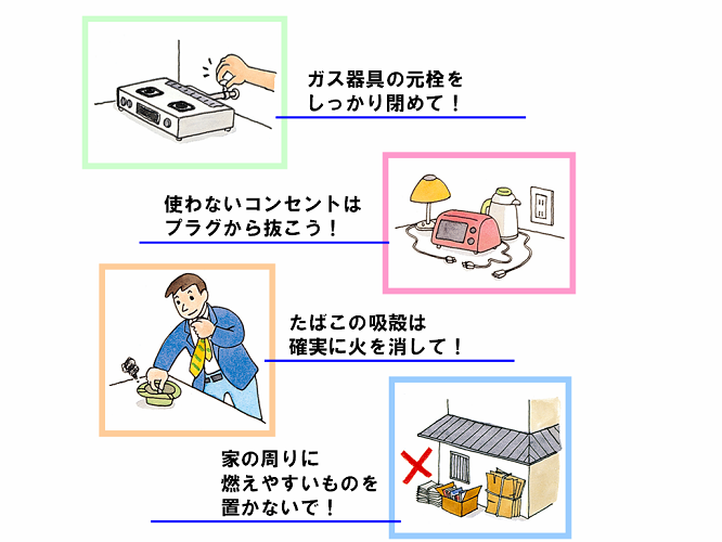 おでかけ前の火の用心！