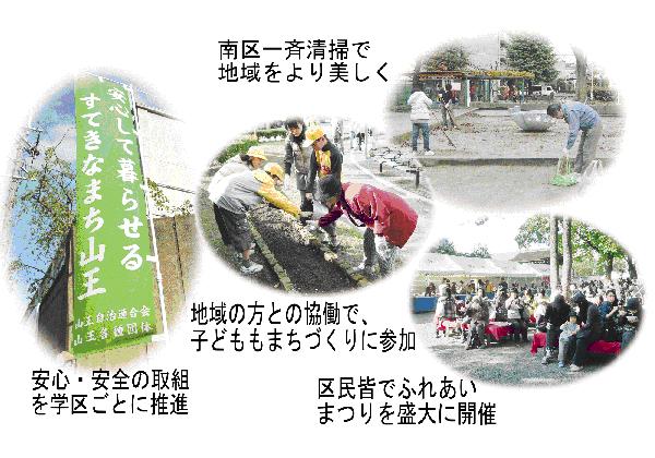 地域力