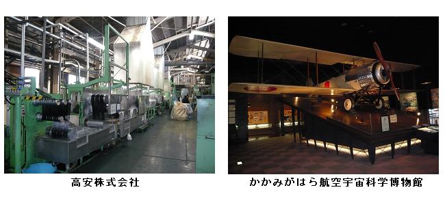 高安株式会社（左）、かかみがはら航空宇宙科学博物館（右）