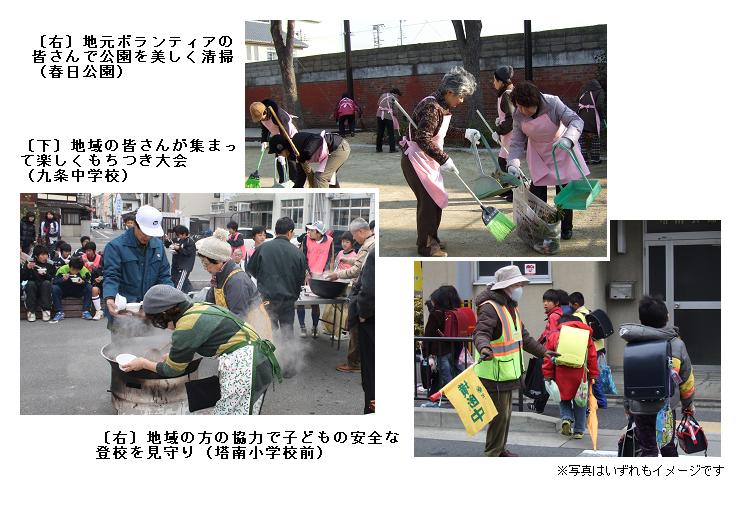 「地域力」で魅力あふれるまちづくりを