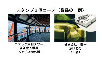 賞品例（3個コース）