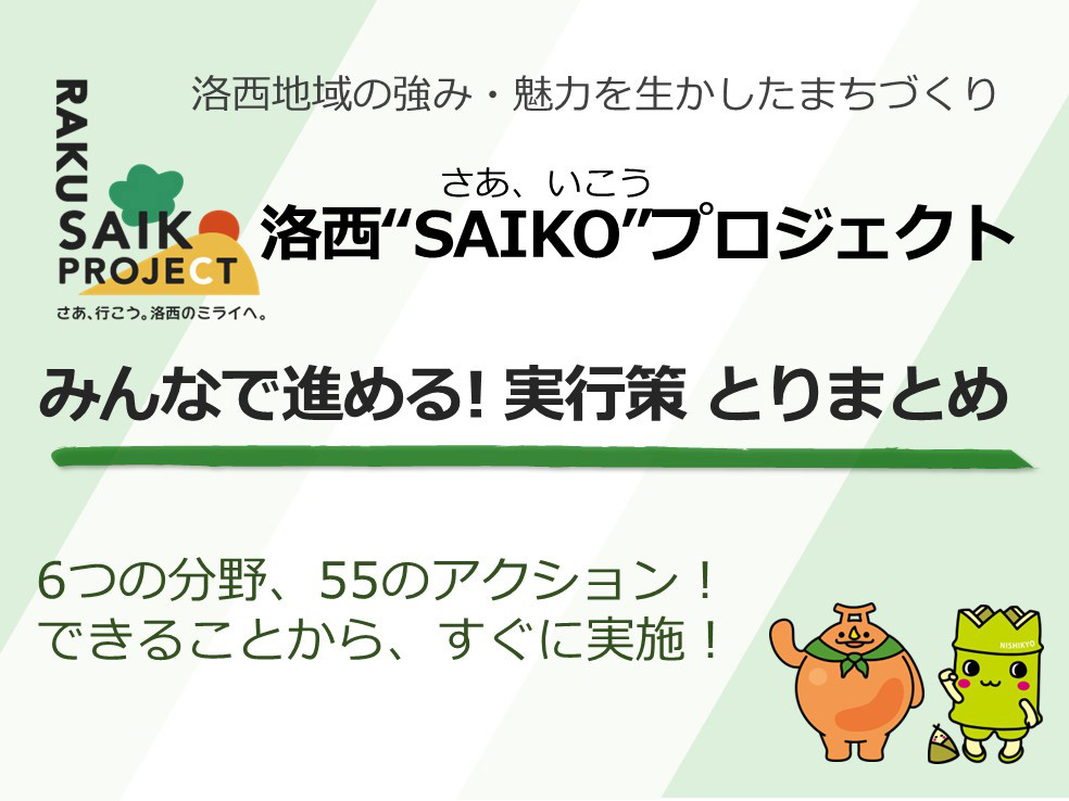 洛西地域の強み・魅力を生かしたまちづくり。洛西SAIKOプロジェクト。みんなで進める!実行策とりまとめ。6つの分野、55のアクション!できることから、すぐに実施!