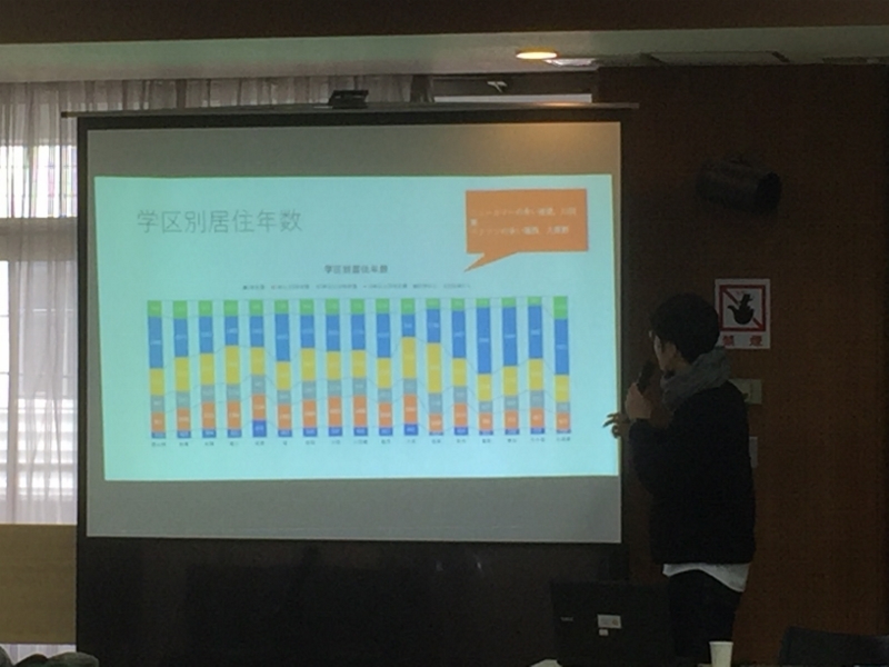 統計からわかる西京区
