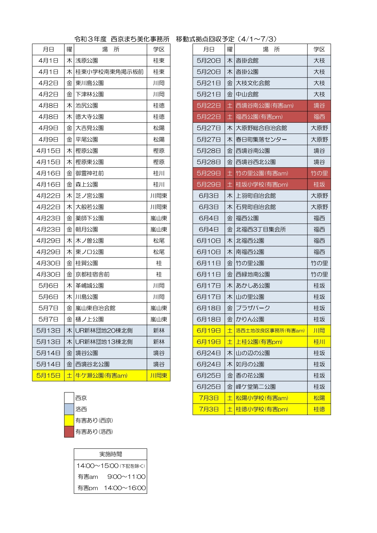 京都市西京区役所 西京エコまちステーション 洛西エコまちステーション