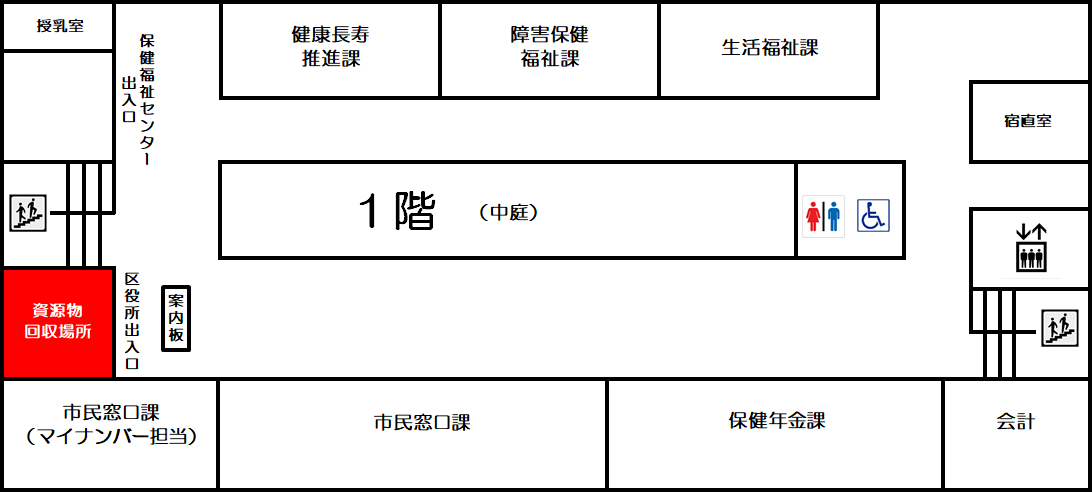 京都市西京区役所 西京エコまちステーション 洛西エコまちステーション