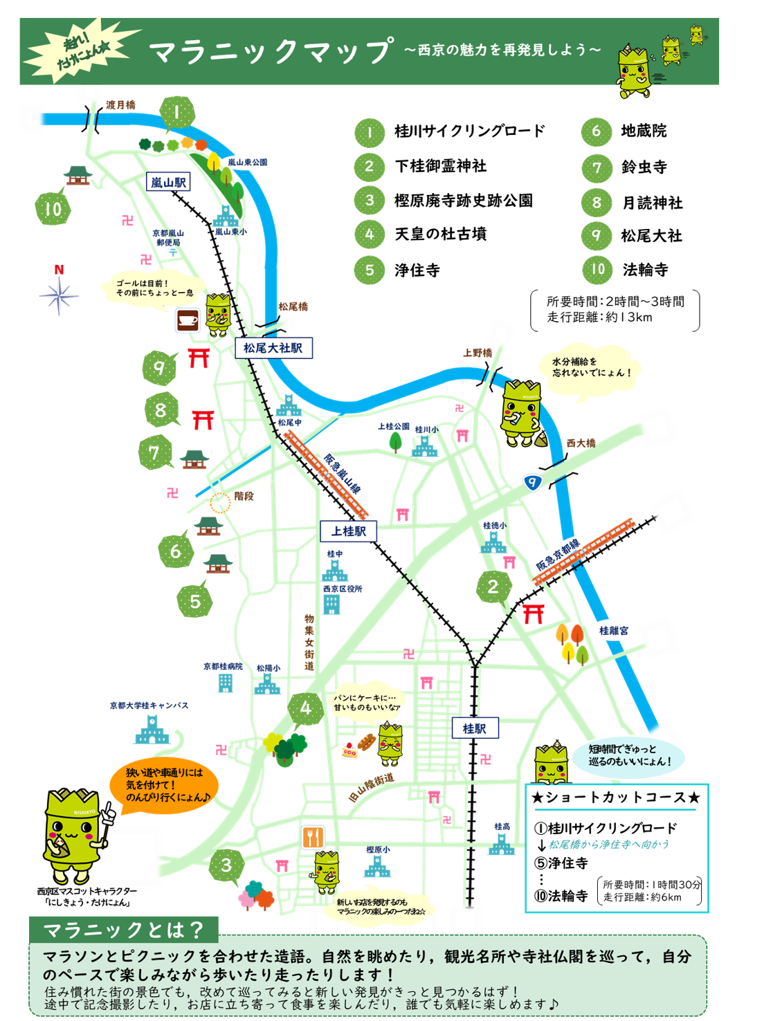 マラニックマップ表面