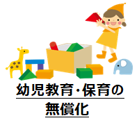 幼児教育・保育の無償化（保護者の方へ）