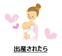 出産されたら