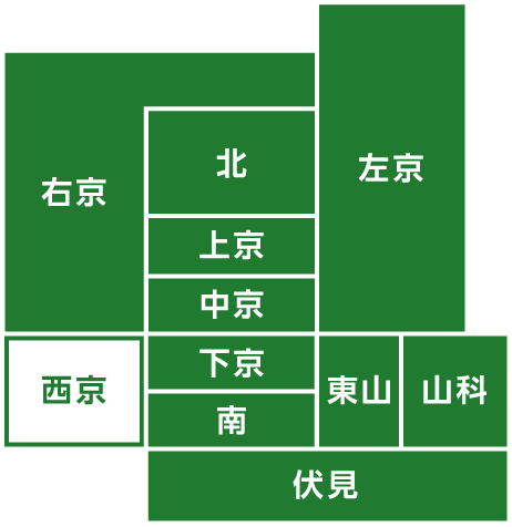 京都市の中の西京区の位置