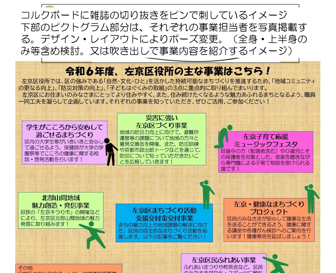 ラフ案