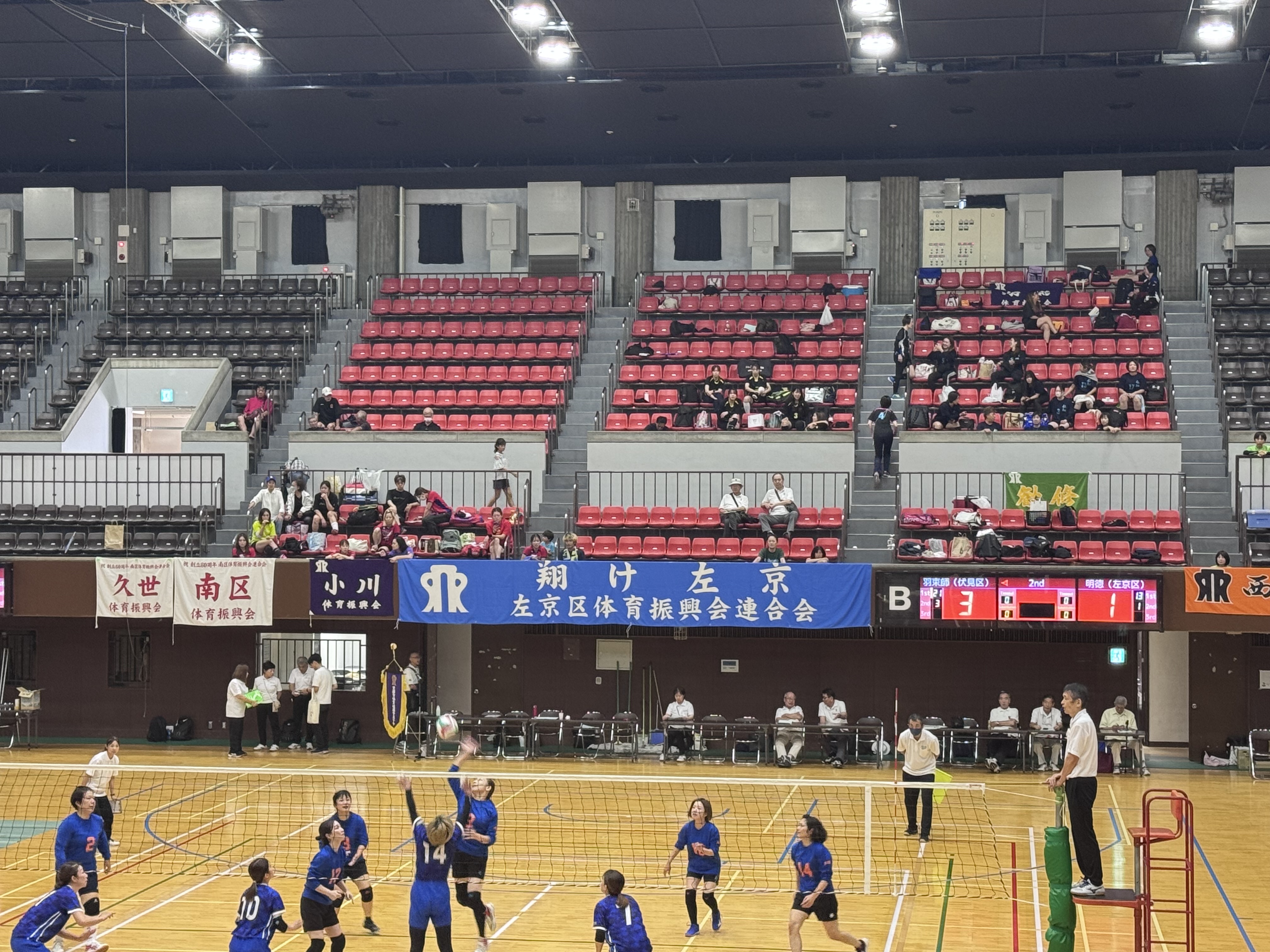 かたおかアリーナ京都