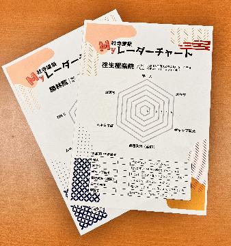 レーダーチャート