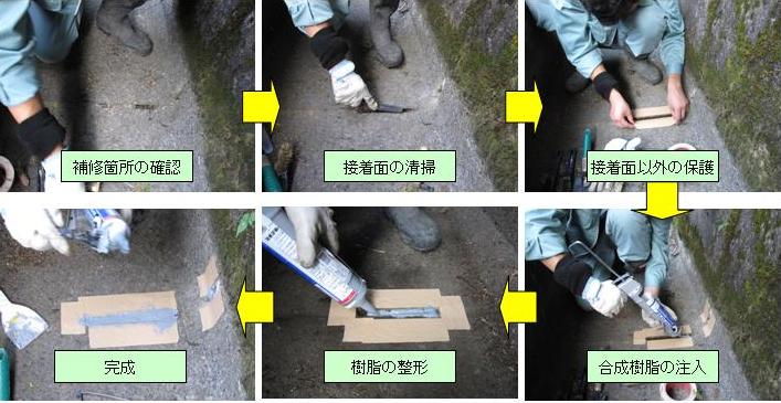 補修行程の写真