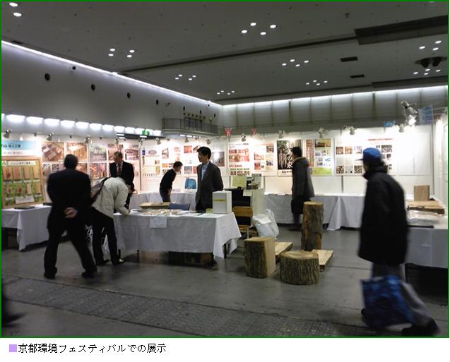 京都環境フェスティバルでの展示の様子