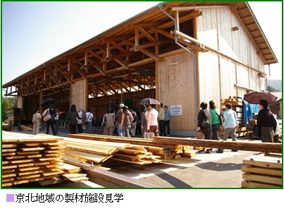 京北地域の製材施設見学の画像