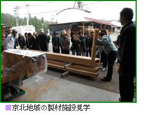 京北地域の製材施設見学の画像2