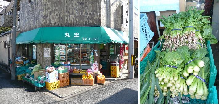 丸忠の店舗