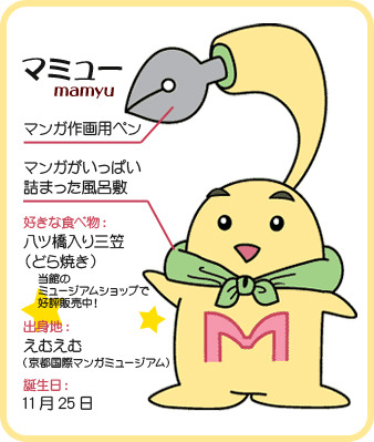 マミュー