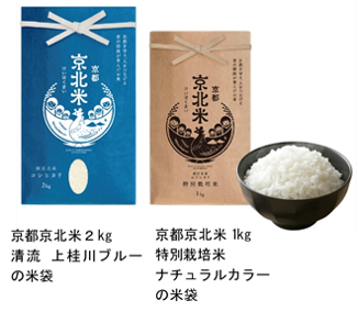 米袋のイメージ