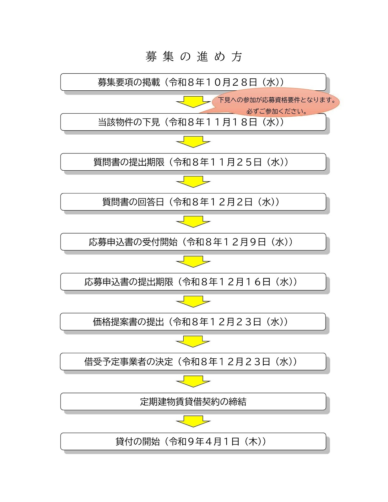 スケジュール