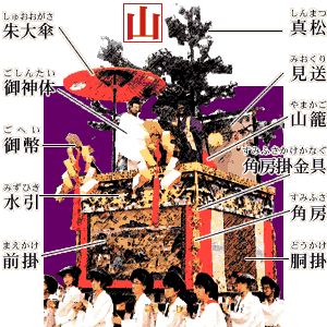 山全景図