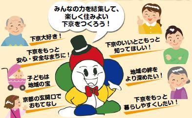 まちづくりサポート事業