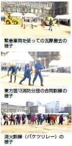 防災訓練