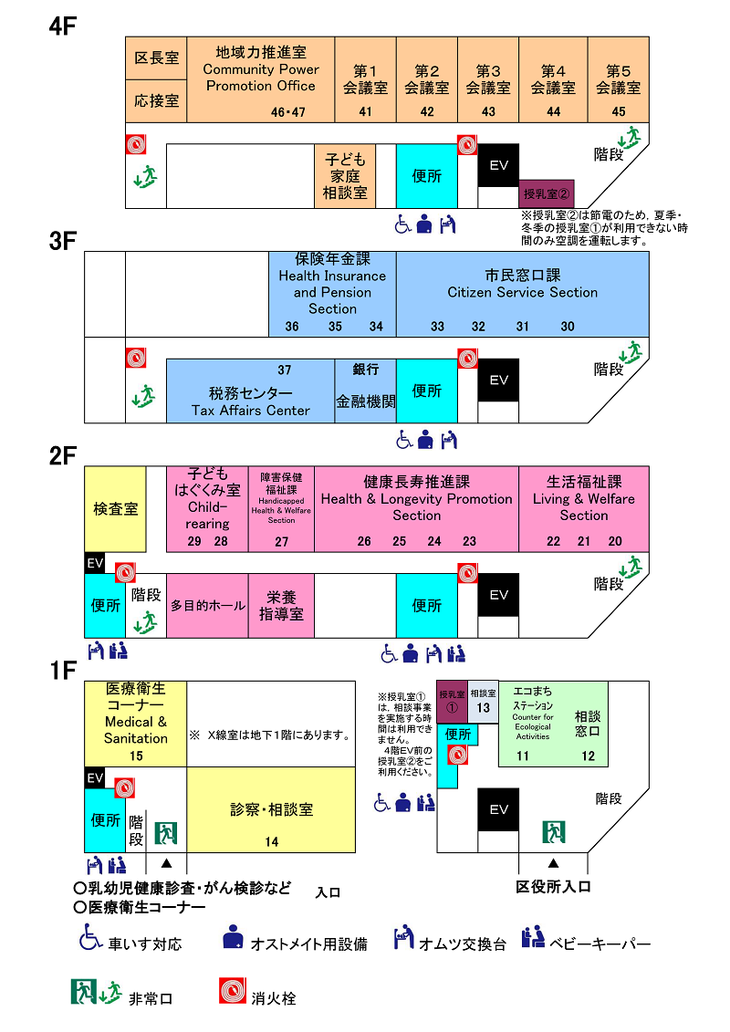 窓口の場所