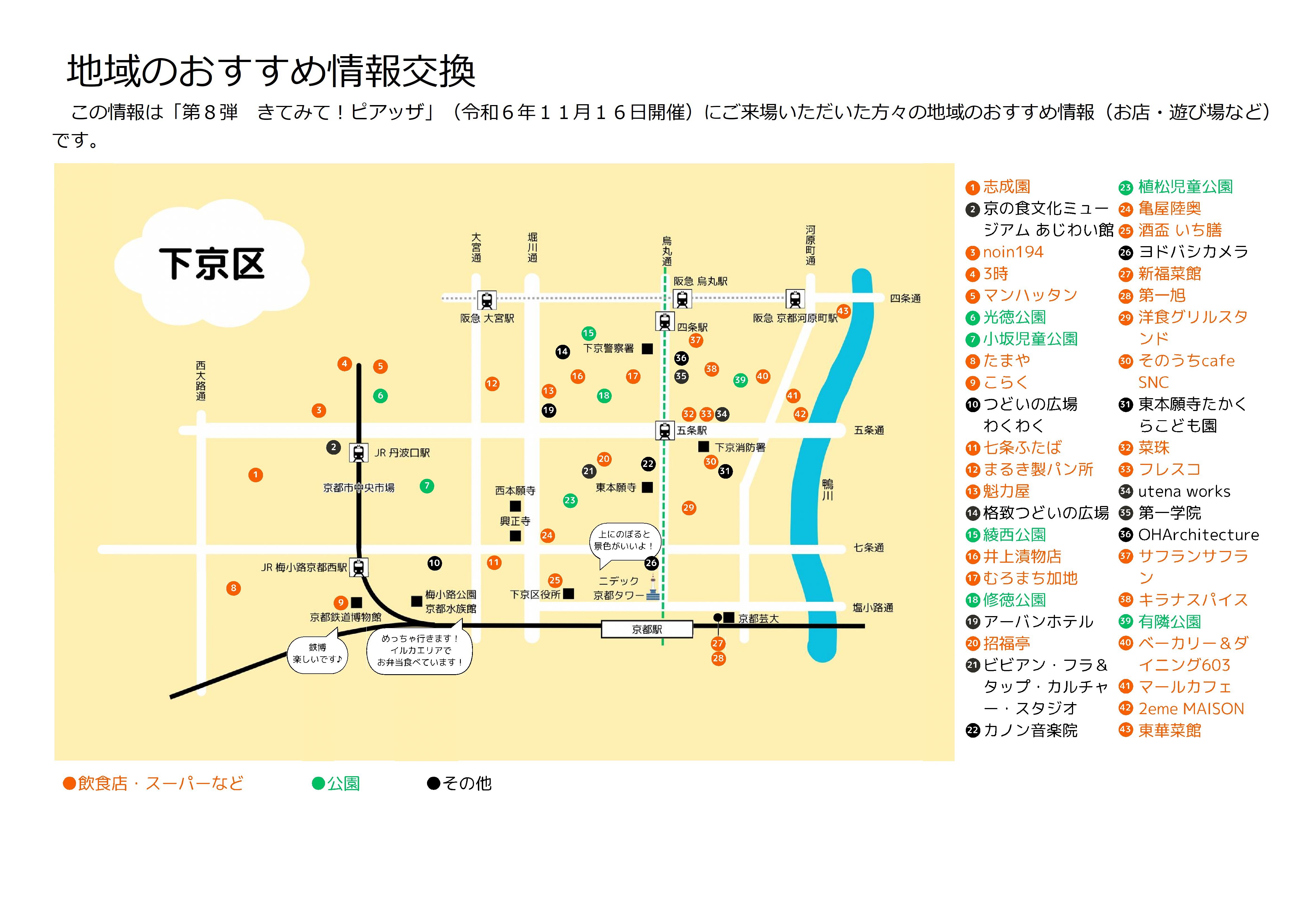 地域のおすすめ情報（下京区）