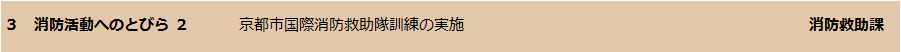 消防活動へのとびら2