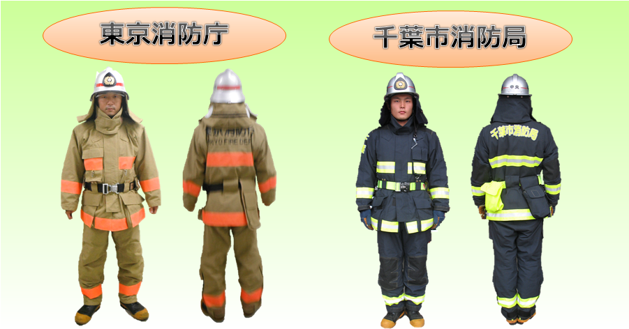 防火衣