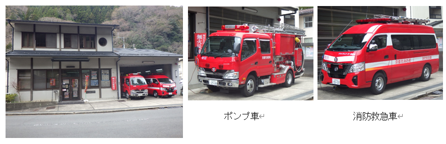 中川消防出張所と車両