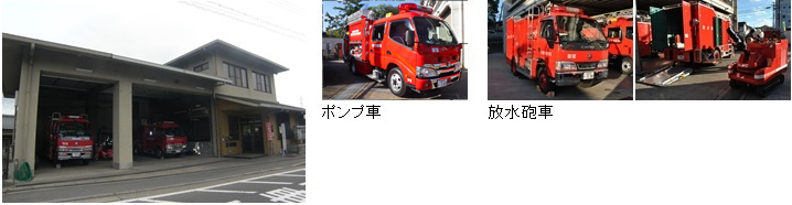 御室消防出張所