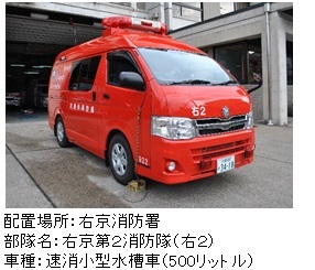 右京第2消防隊（速消小型水槽車）