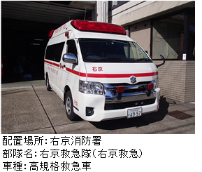 右京救急隊