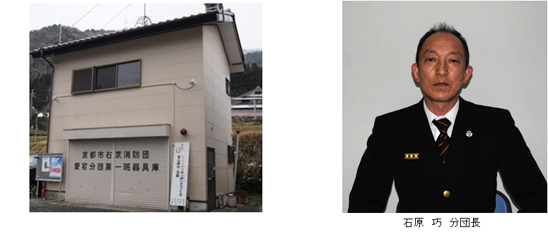 愛宕分団 