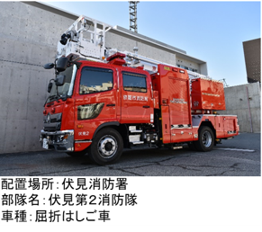 伏見第2消防隊屈折はしご車