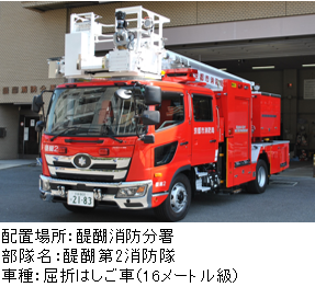 醍醐第2消防隊（屈折はしご）