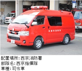 指揮隊