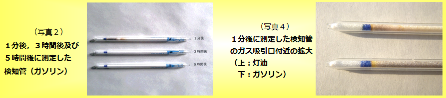 京都市消防局 平成27年4月号 研究課レポート