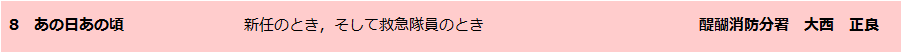 あの日あの頃