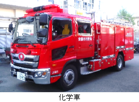 化学車
