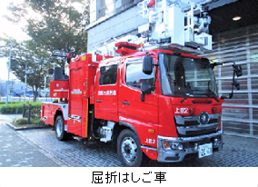 屈折はしご