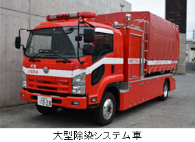大型除染システム車
