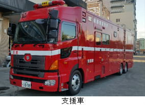 支援車