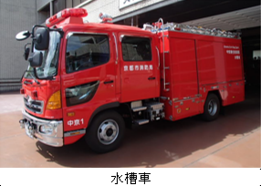 水槽車